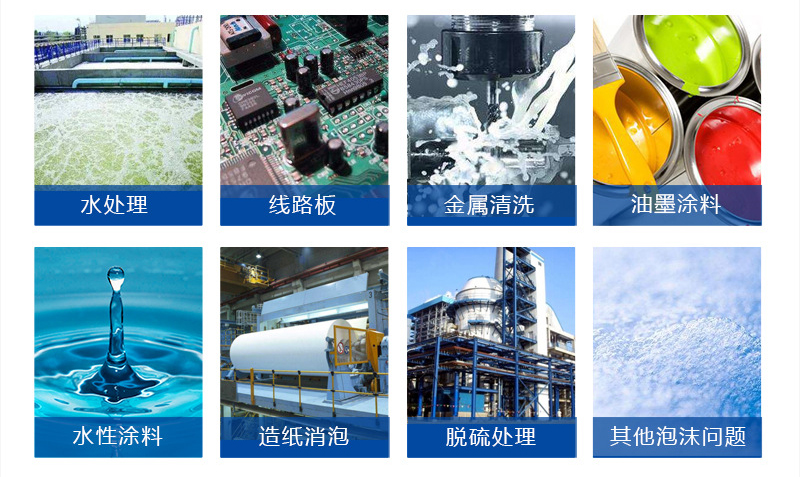 （圖：工業(yè)消泡劑運用領(lǐng)域）