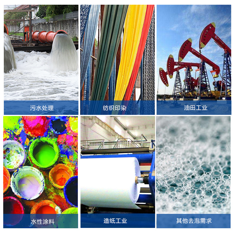 (圖:非硅消泡劑運用領(lǐng)域)