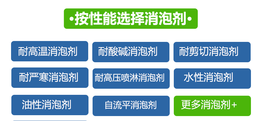 (圖:南輝消泡劑)